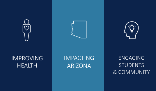Improving Health, Impacting Arizona, Engaging Students & Community