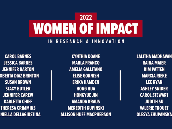 Graphic naming 2022 UArizona Women of Impact