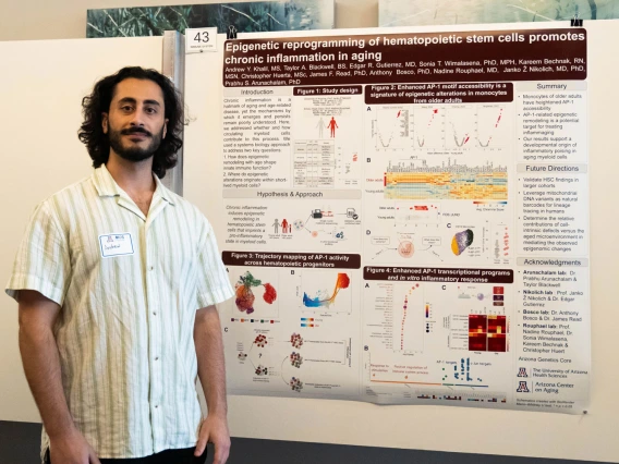 Person standing in front of a scientific poster presentation on epigenetic reprogramming in hematopoietic stem cells, at a conference.