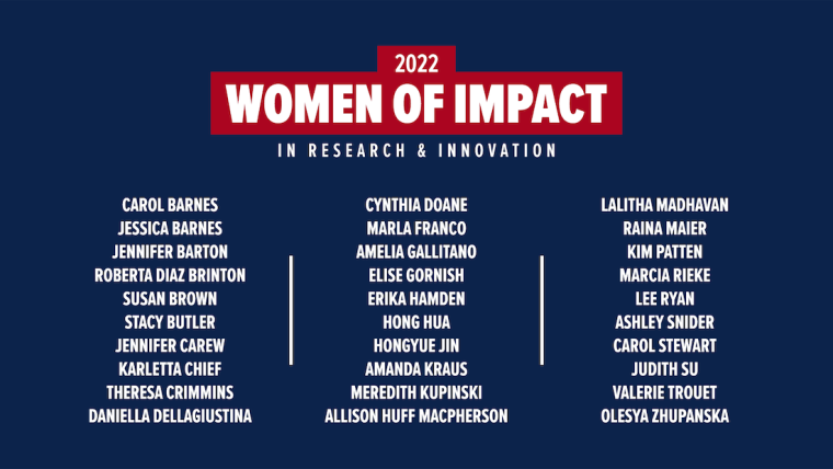 Graphic naming 2022 UArizona Women of Impact